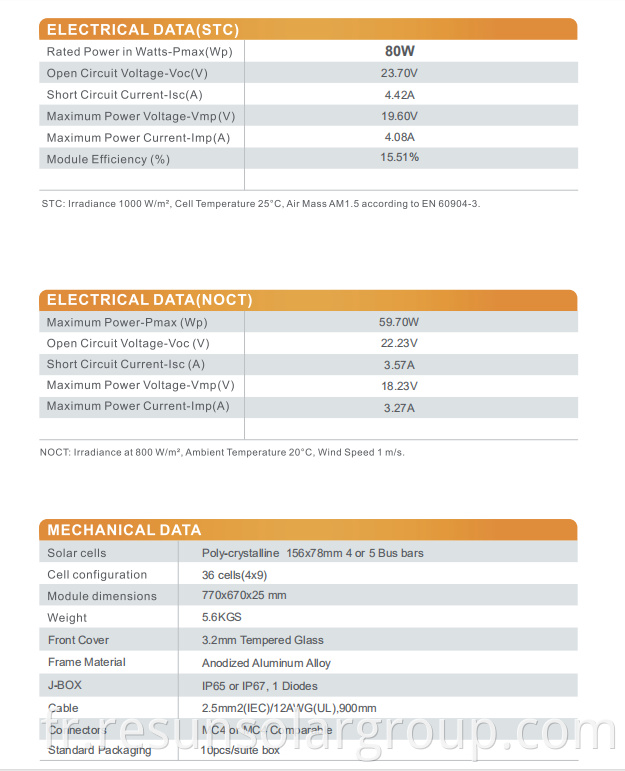 poly 80watt INMETRO data details